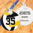 Search for gold coloured key rings For kids