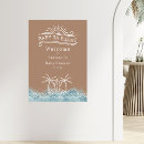 Search for welcome board posters Surfing