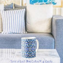 Search for scroll mugs Abstract