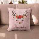 Search for christmas reindeer cushions Cute