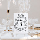 Search for vintage table cards Black and white