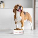 Search for babies pet supplies For pets