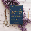 Search for seventy birthday invitations Chic