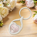 Search for rose key rings Glam