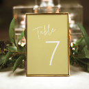 Search for baby shower table cards Simple