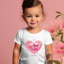 Search for pet baby shirts Dog