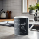 Search for sr 71 blackbird mugs Aeroplane