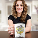 Search for cute pie mugs Cartoon