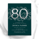 Search for mens 80th birthday invitations Modern