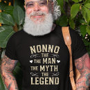 Search for nonno tshirts Funny
