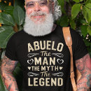 Search for abuelo tshirts Birthday