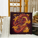 Search for traditional chinese dragon posters Mythical