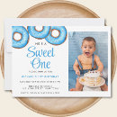 Search for boys party invitations Cute