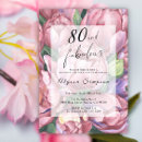 Search for 80th anniversary invitations Vintage