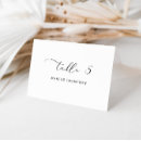 Search for meal choice wedding place cards Simple