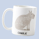 Search for capybara mugs Funny