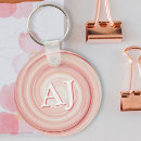 Search for palette key rings For her