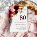 Search for burgundy floral birthday invitations Boho