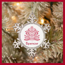 Search for hygge christmas tree decorations Nordic