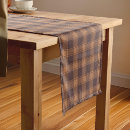 Search for thanksgiving table runners Plaid