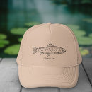 Search for guide hats For him