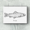 Search for trout posters Fish