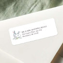 Search for easter labels Cute