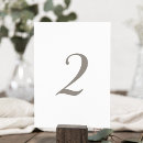 Search for elegant numbers table cards Simple