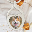 Search for simple dog key rings Create your own