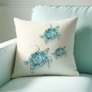 Search for sea blue cushions Summer