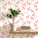 Search for unicorn room decor posters Girl