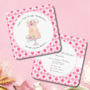 Search for layers business cards Watercolor