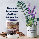 Search for endless mugs Tea