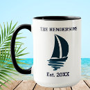Search for navy family mugs Stylish