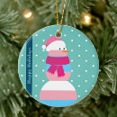 Search for transportation christmas tree decorations Xmas