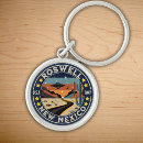 Search for mexico key rings Funny