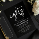 Search for minimalist 80th birthday invitations Chic