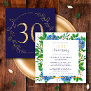 Search for 30 year wedding anniversary invitations 30th anniversary party