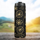 Search for dandelion mugs Nature lover