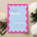 Search for chevron birthday invitations Zig zag