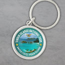 Search for virgin rounded key rings Tropical