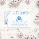 Search for french country invitations Blue