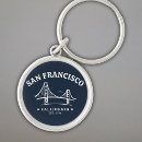 Search for california key rings West coast