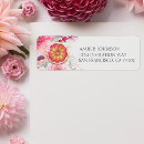 Search for party favor return address labels Thank you