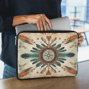Search for american dream electronics Native