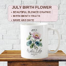 Search for water lilies mugs July birthday