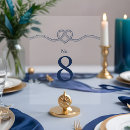 Search for nautical wedding table cards Minimal