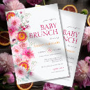 Search for citrus baby shower invitations Watercolor floral