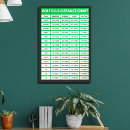 Search for golf clubs posters Golfer