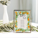 Search for cardstock posters Summer